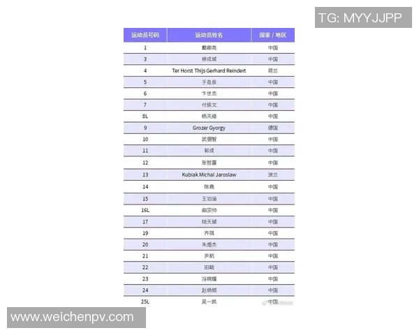 排球速度排名：上海排球队创新高